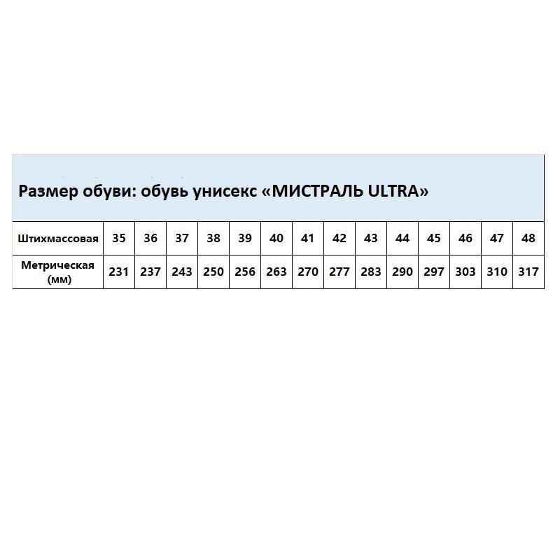Полуботинки Мистраль ULTRA ПУ/ТПУ с ПП и АС р.42 (119853)