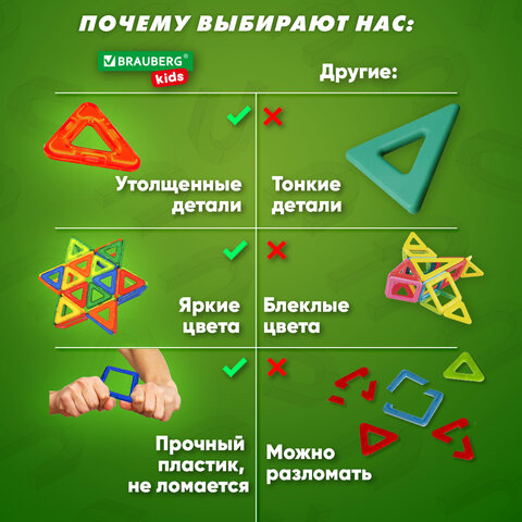 Магнитный конструктор MAGNETIC BLOCKS, 20 магнитных деталей, BRAUBERG KIDS, код 1С
