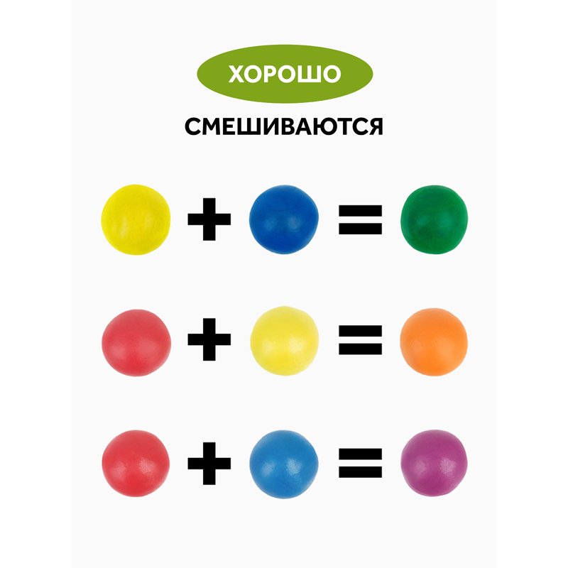 Пластилин Гамма «Пчелка», 10 цветов, восковой, со стеком, картон, европодвес