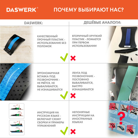 Массажер для спины/мостик для растяжки PREMIUM, 3 уровня нагрузки, синяя вставка, DASWERK