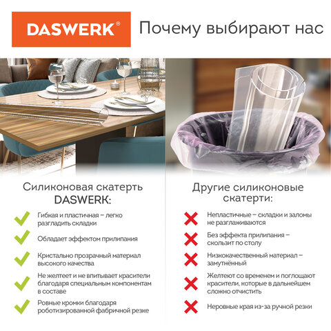 Коврик-подкладкаскатерть ПВХ прозрачнаягибкое/мягкое стекло120×75 см0.8 ммDASWERK607879