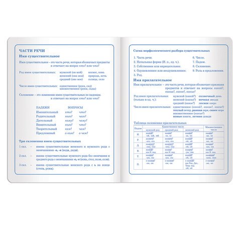 Дневник 1-4 класс 48 л., обложка кожзам твердая, аппликация, ЮНЛАНДИЯ, «Котики», 105474