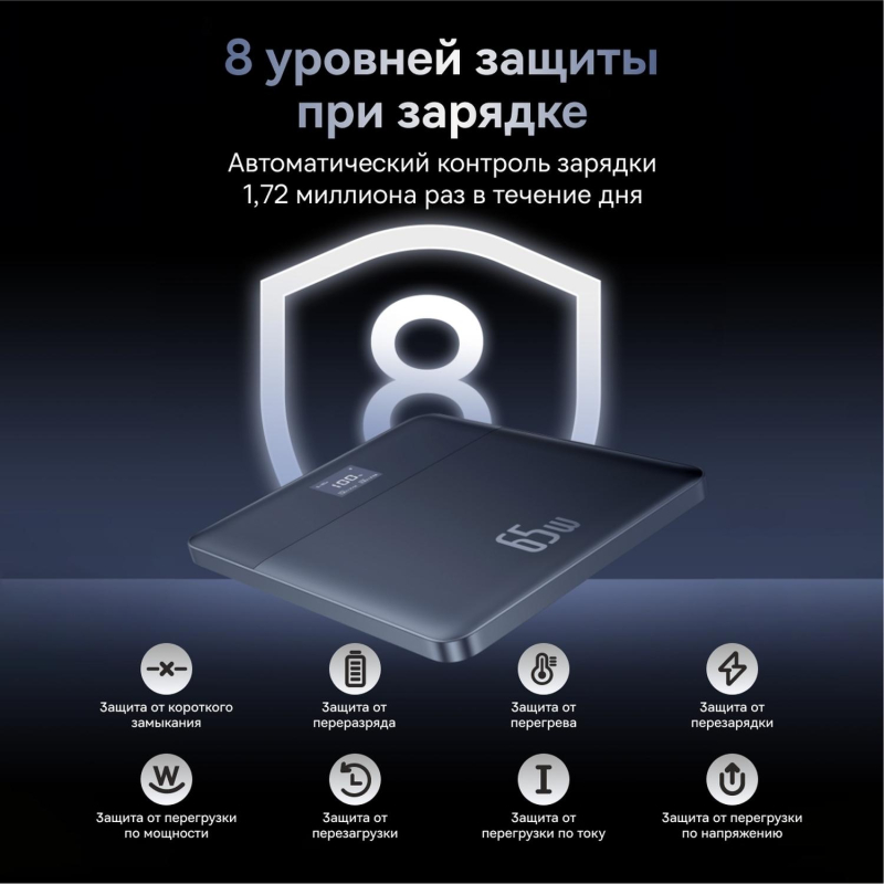 Внешний аккумулятор Baseus Blade2 DGT 12KmAh65W+каб BLBK BAS-P1006380132300
