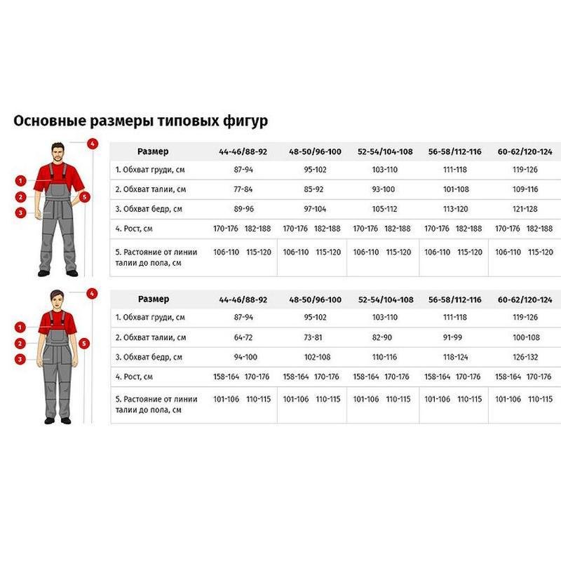 Размер 170 96