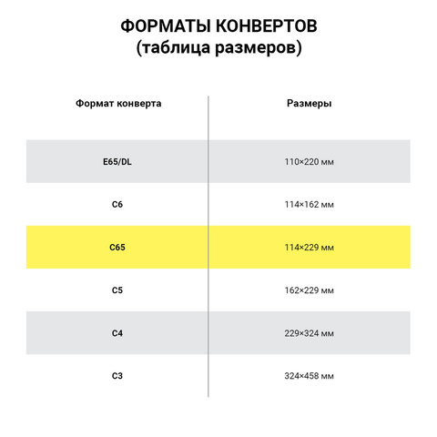 Конверты С65 (114×229 мм), РАДУГА, 5 цветов, отрывная полоса, 120 г/м2, КОМПЛЕКТ 10 шт., европодвес