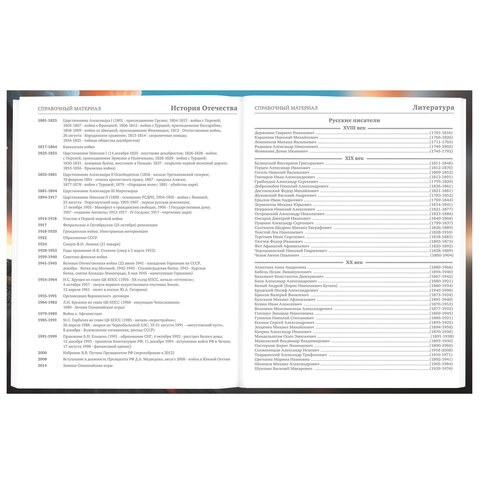 Дневник 5-11 класс 48 л., твердый, BRAUBERG, глянцевая ламинация, с подсказом, «Байк»