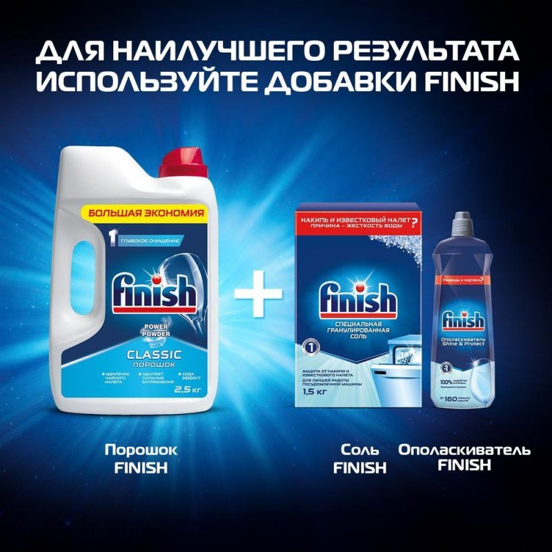 Средство для мытья посуды в посудомоечных машинах FINISH, 2.5 кг, порошок