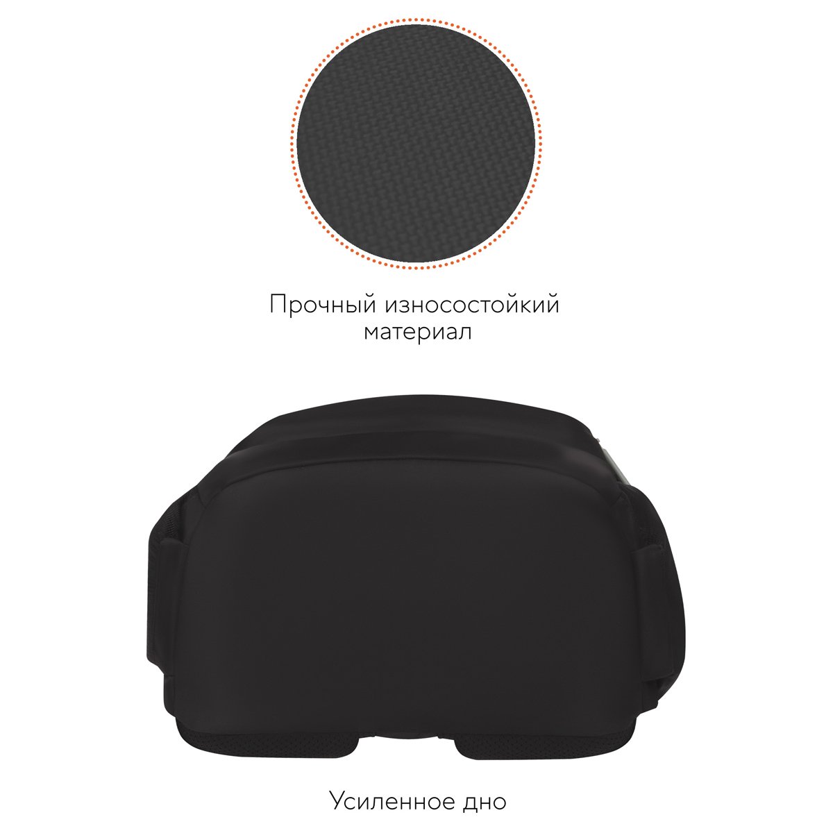 Рюкзак Först F-Trend «Pure black» 40×29×18см, 2 отделения, 3 кармана, анатомическая спинка