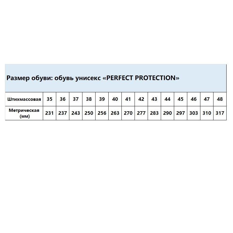Ботинки с высокими берцами Perfect Protection ПУ-нитрил из натуральной кожи черные размер 40