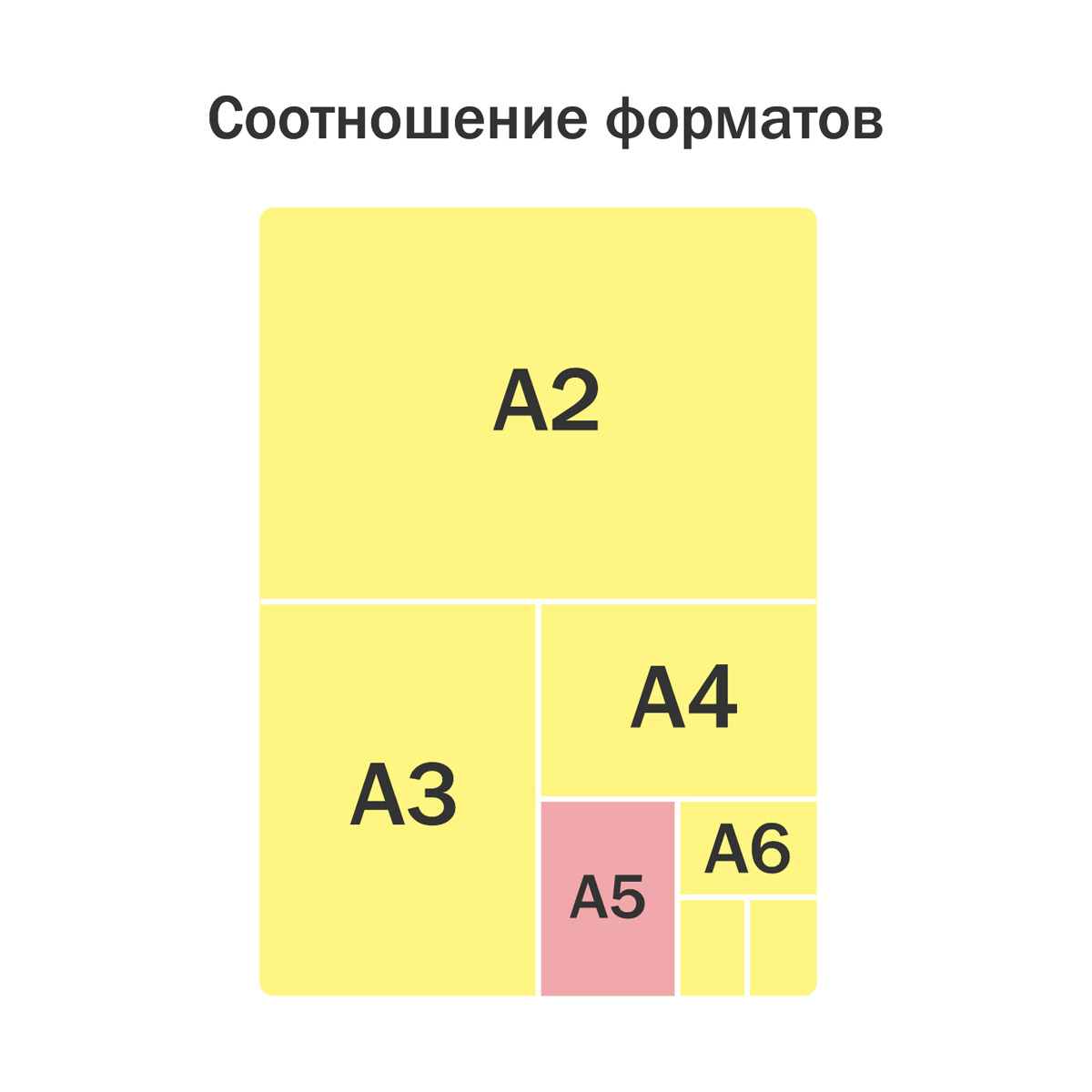 Тетрадь предметная 36л. ArtSpace «Пять в квадрате» - География, эконом