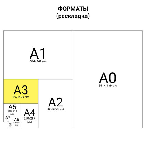 Картина по номерам А3, ОСТРОВ СОКРОВИЩ «Волчья стая», акриловые краски, картон, 2 кисти