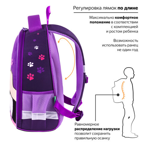 Ранец BRAUBERG KIDS START, 1 отделение, 2 кармана, «Sweet cheeks», велюровая панель, 35×26х13см