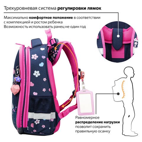 Ранец BRAUBERG PREMIUM, 2 отделения, с брелком, «Beautiful ride», 38×29х16 см