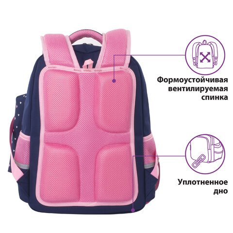 Рюкзак ЮНЛАНДИЯ COMPLETEс пеналом в комплектеэрго-спинкаPink bow42×29х14 см229972
