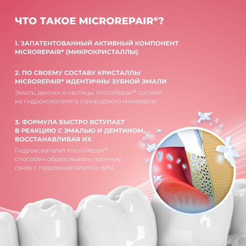 Зубная паста 75 мл BIOREPAIR «Fast sensitive repair», для чувствительных зубов, ИТАЛИЯ