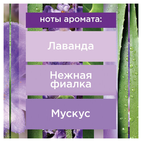 Сменный баллон 269 мл, GLADE «Безмятежная лаванда и алоэ» для автоматических освежителей