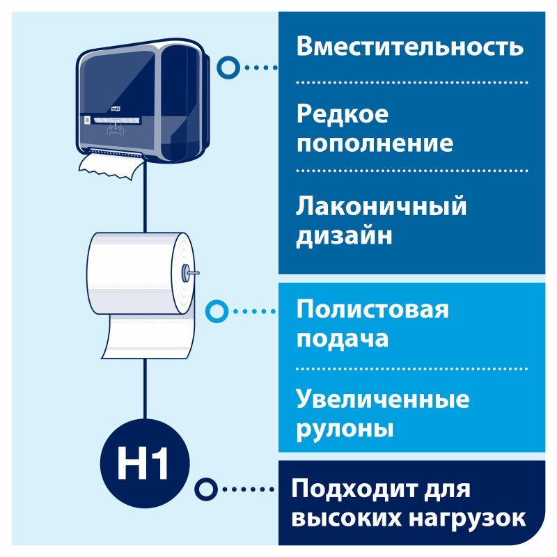 Полотенца бумажные в рулонах Tork Matic Universal Н1 1-слойные 6 рулонов по 280 метров (артикул производителя 290059)