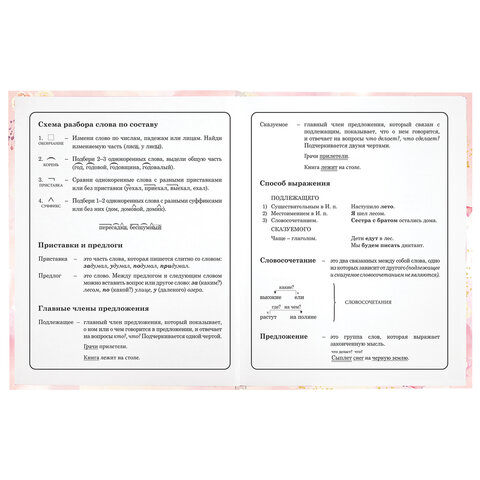 Дневник 1-4 класс 48 л., твердый, ЮНЛАНДИЯ, глянцевая ламинация, с подсказом, «Нежность»