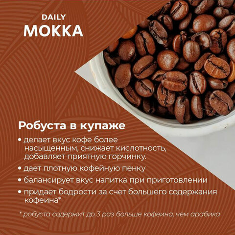 Кофе молотый Poetti «Mokka», натуральный, 250 г, вакуумная упаковка
