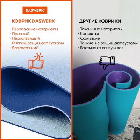 Коврик для йоги и фитнеса спортивный двухцветный, ТПЭ, 183×61x0.6 см, голубой/синий, DASWERK
