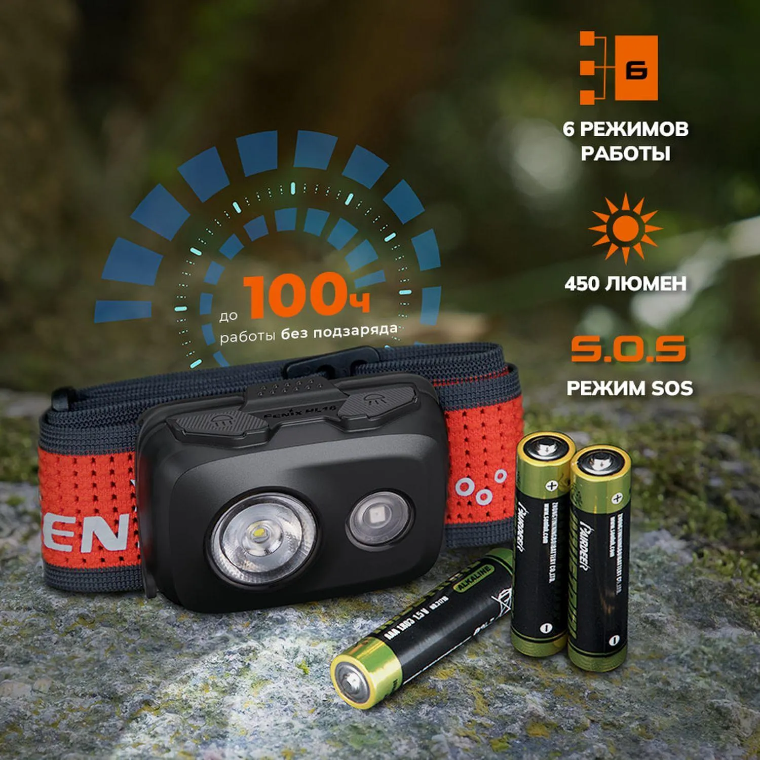 Фонарь налобный Fenix HL16 UltraLight 450 Lumen Light Green