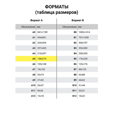 Ежедневник недатированный А5 138×213 мм BRAUBERG «Metropolis Ultra», под кожу, 160 л., красный