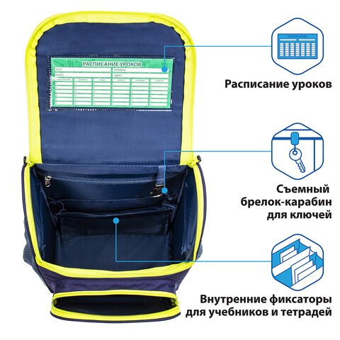 Ранец ПИФАГОР BASIC, с эргономичной спинкой, «Full speed», 35×28х18 см
