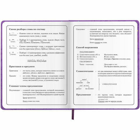 Дневник 1-4 класс 48 л., кожзам (твердая), 3D-элемент, ЮНЛАНДИЯ, «Собачка»
