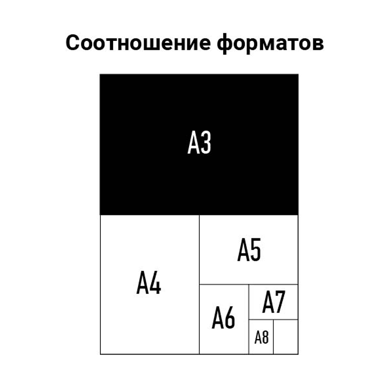 Пленка для ламинирования А3 OfficeSpace 303×426мм, 80мкм, глянец, 100л. 
