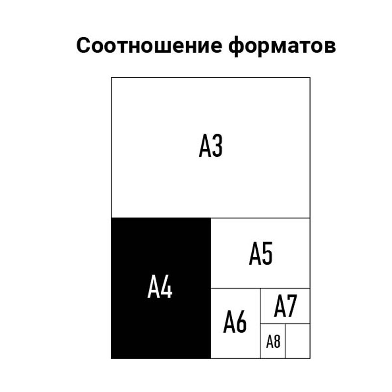 Пленка для ламинирования А4 OfficeSpace 216×303мм, 60мкм, глянец, 100л. 