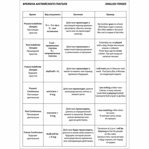 Тетрадь-словарик А5 48 л. ЮНЛАНДИЯ для записи английских слов, скоба, клетка, справка, 403566