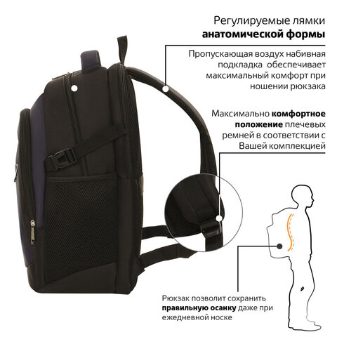 Рюкзак BRAUBERG URBAN универсальныйс отделением для ноутбукакрепление на чемоданPractic48×20х32 см229874