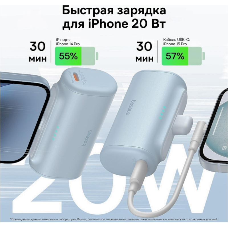 Внешний аккумулятор Baseus Compact MFI 5k mAh 20W BL (BAS-P1006830731300)