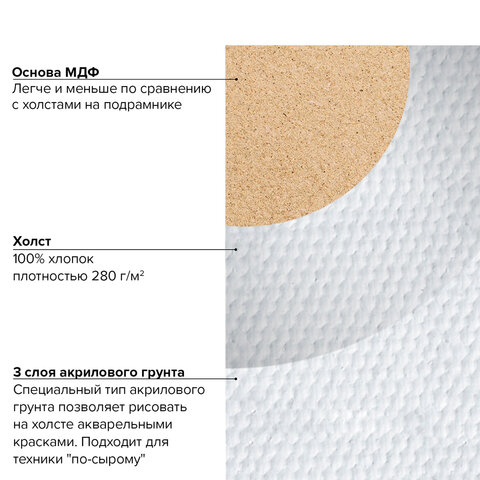 Холст акварельный на картоне (МДФ) 25×35 см, грунт, хлопок, мелкое зерно, BRAUBERG ART CLASSIC