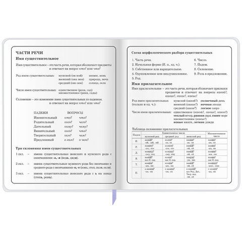 Дневник 1-4 класс 48 л., кожзам (гибкая), печать, фольга, ЮНЛАНДИЯ, «Ёжики»