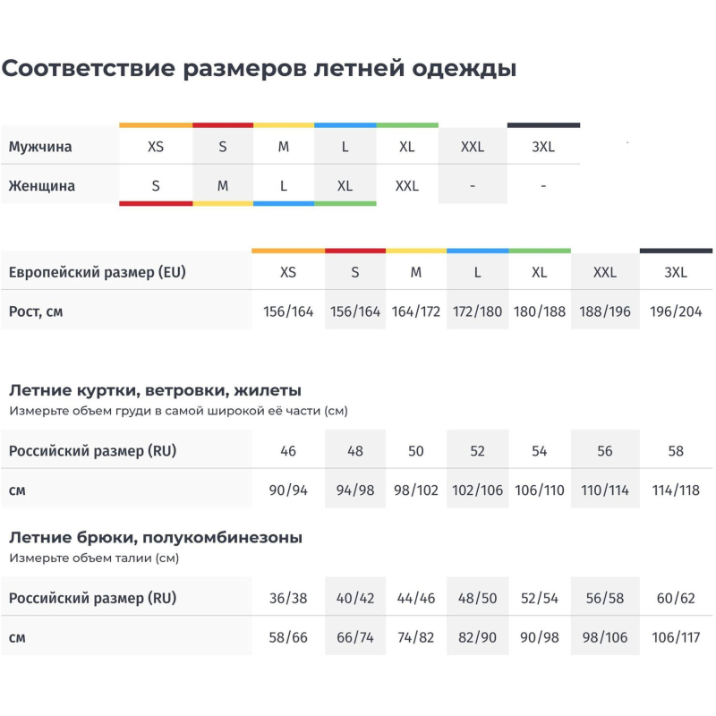 Брюки летние мужские MACH1 Range cин/оранж р. M (арт. M1PA2BMTM)
