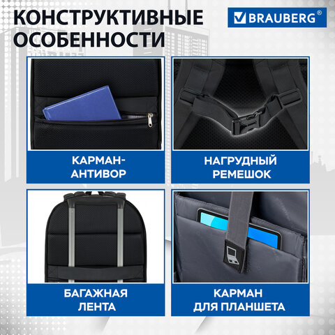 Рюкзак BRAUBERG FUNCTIONAL с отделением для ноутбука, 2 отделения, карман-антивор, Safe, 44×30х20 см