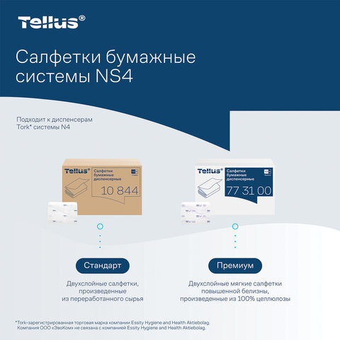Салфетки Tellus/TORK (Система NS4) ПРЕМИУМ, 2-слойные, КОМПЛЕКТ 20 шт., 200 шт., белые
