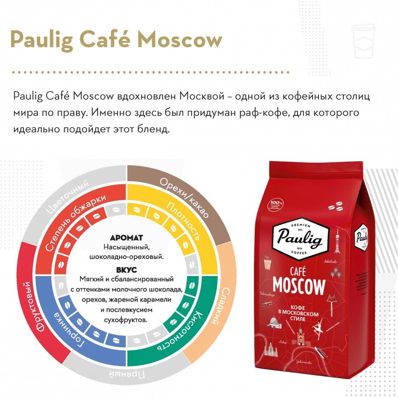 Кофе в зернах Paulig Cafe Moscow 100% арабика 1 кг