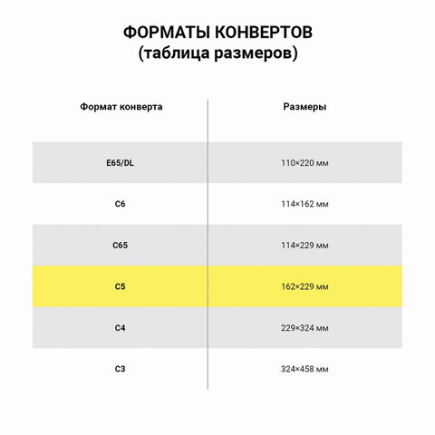 Конверты КРАФТ С5 (162×229 мм), КОМПЛЕКТ 50 шт., с клеевым слоем, треугольный клапан, BRAUBERG