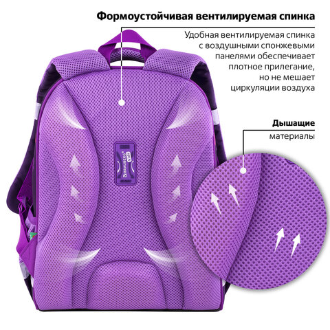 Ранец BRAUBERG KIDS START, 1 отделение, 2 кармана, «Sweet cheeks», велюровая панель, 35×26х13см