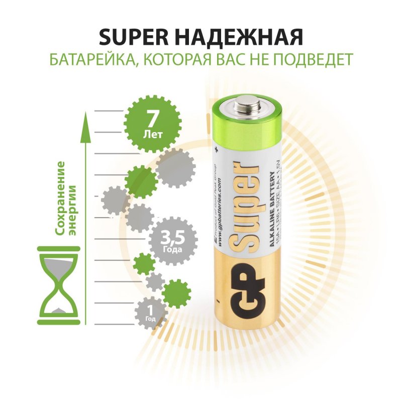 Элементы питания батарейка GP Super эконом упак AA/LR6/15A алкалин. 4 шт/уп