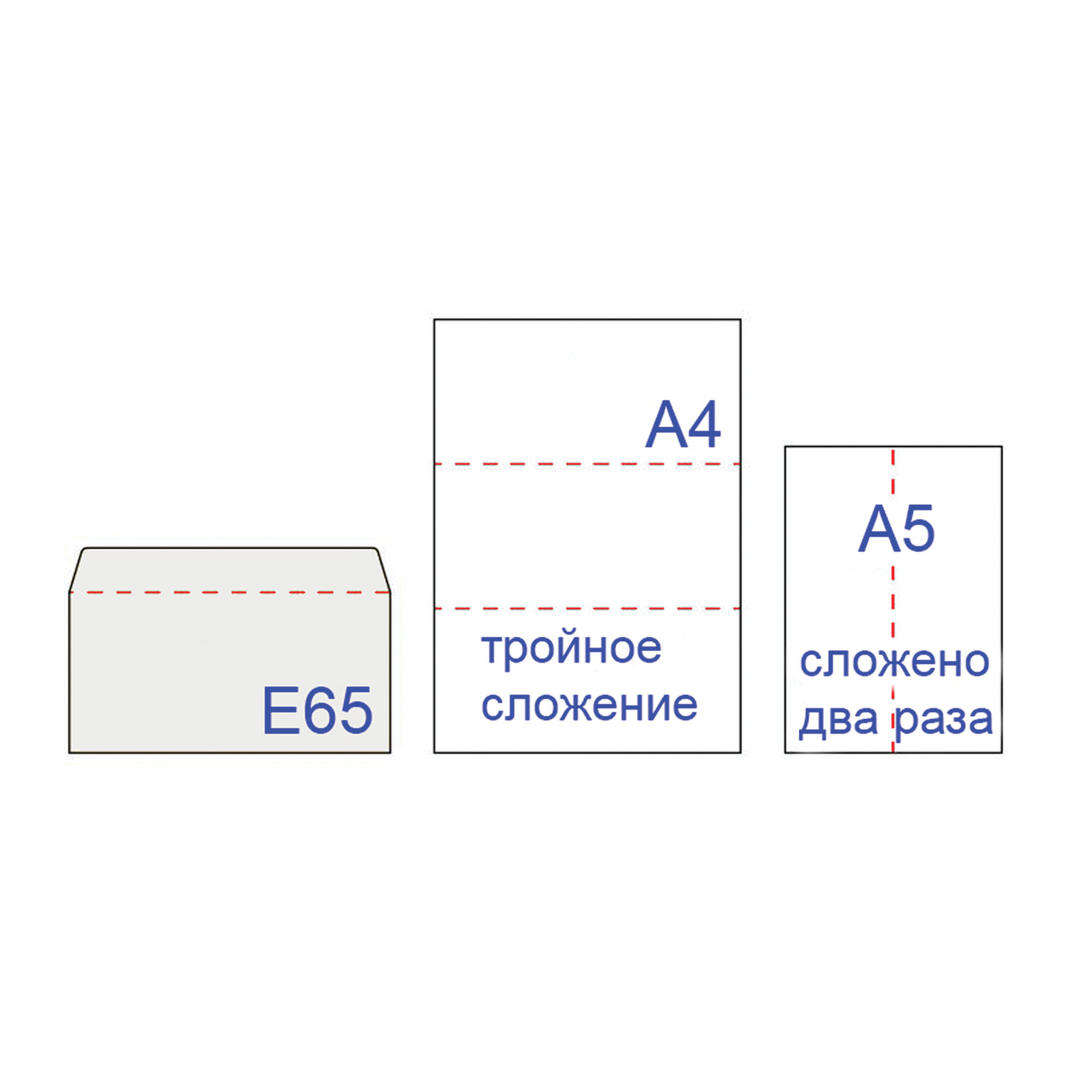 Конверты Е65 (110×220 мм), отрывная полоса, «Куда-Кому», КОМПЛЕКТ 50 шт., внутренняя запечатка