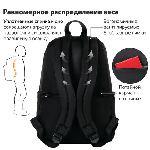 Рюкзак BRAUBERG FASHION CITY универсальныйFriendly cats44×31х16 см229965