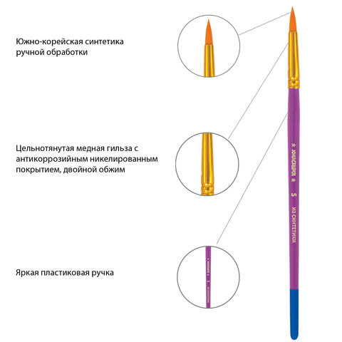 Кисти ЮНЛАНДИЯ, набор 5 шт. (синтетическая круглая № 1.2,3.4,5)