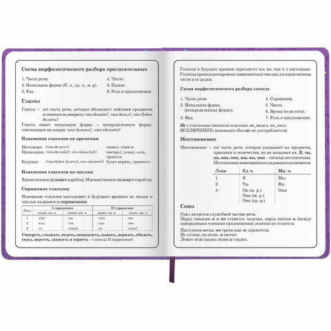 Дневник 1-4 класс 48 л., кожзам (твердая), 3D-элемент, ЮНЛАНДИЯ, «Собачка»