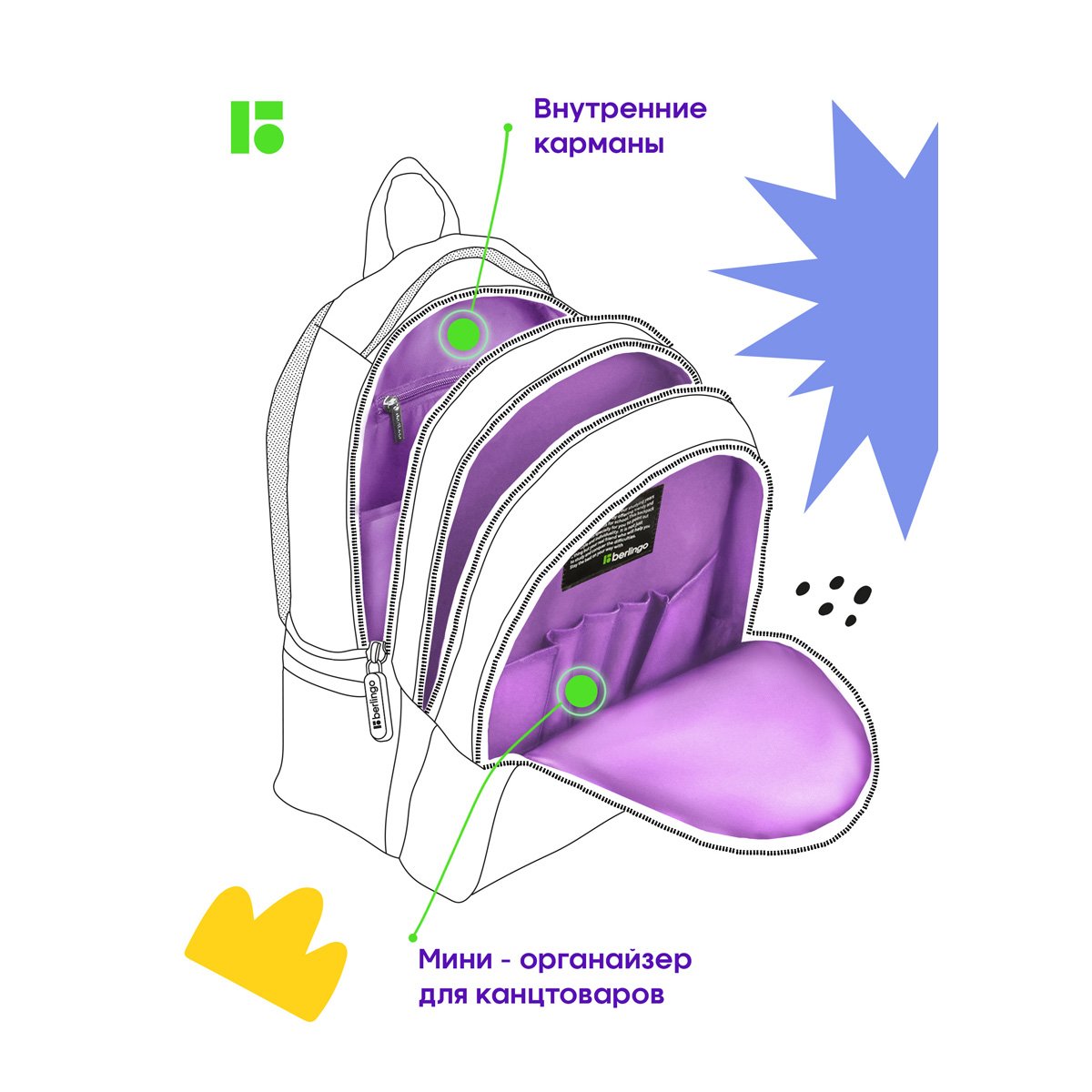 Рюкзак Berlingo inStyle «Good vibes» 41×27×20 см, 3 отделения, 2 кармана, эргономичная спинка