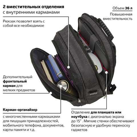 Рюкзак BRAUBERG BUSINESS универсальныйс отд. для ноутбукаUSB-портProgress48×14х34 см229873