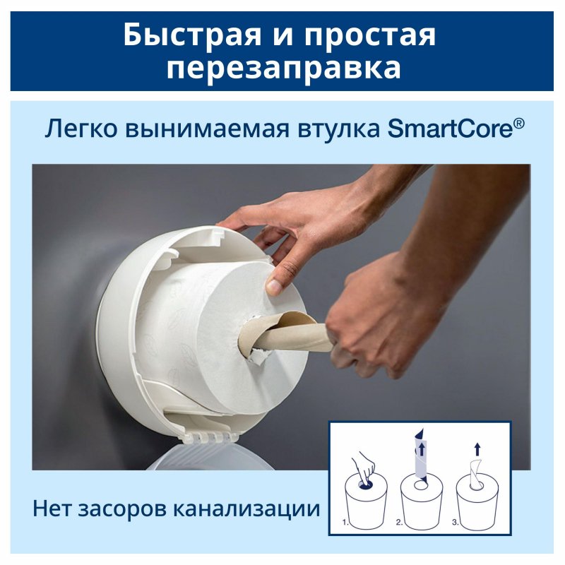 Держатель для туалетной бумаги Tork SmartOne Т8 в рул, 680000 пласт. белый