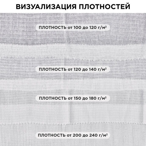 Полотно техническое ВАФЕЛЬНОЕ отбеленное, рулон 0.45×50 м, плотность 140 (±10) г/м2, ЛАЙМА